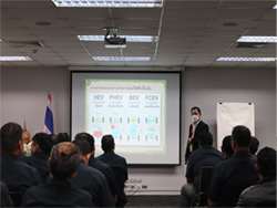 การตรวจสอบการทำงานของรถไฟฟ้าเบื้องต้น